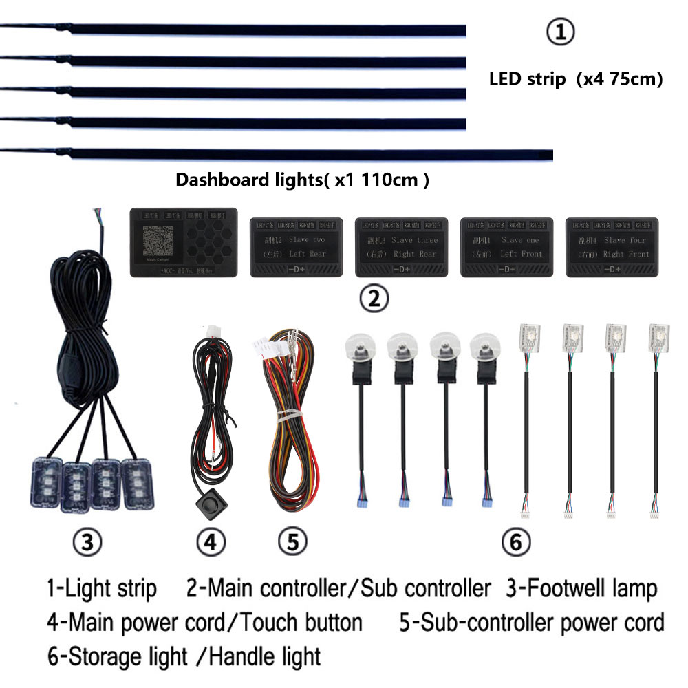 ไฟตกแต่งภายในรถยนต์ Symphony 6 - Car Accessories Zone บทวิจารณ์และราคา